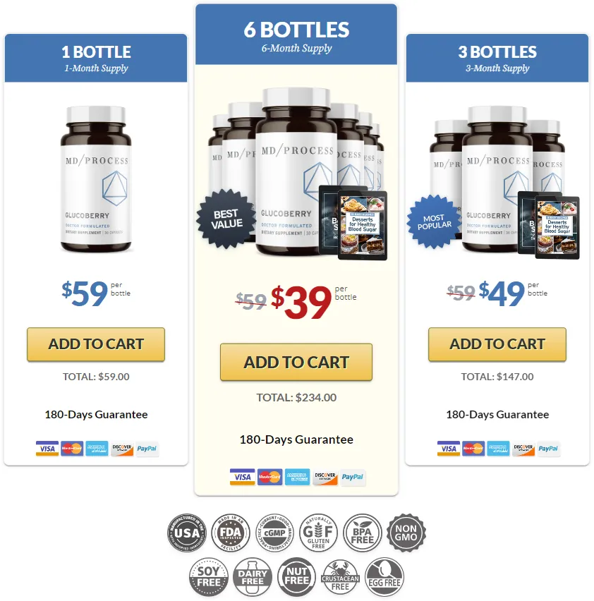 glucoberry review prices
